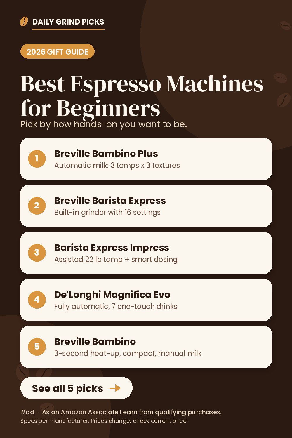 Graphic titled "Best Espresso Machines for Beginners" listing five picks: Breville Bambino Plus, Barista Express, Barista Express Impress, De'Longhi Magnifica Evo and Breville Bambino, each with a one-line feature.